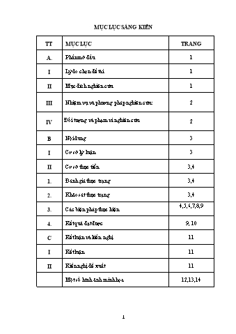 SKKN Phát huy tính tích cực của trẻ thông qua hoạt động âm nhạc